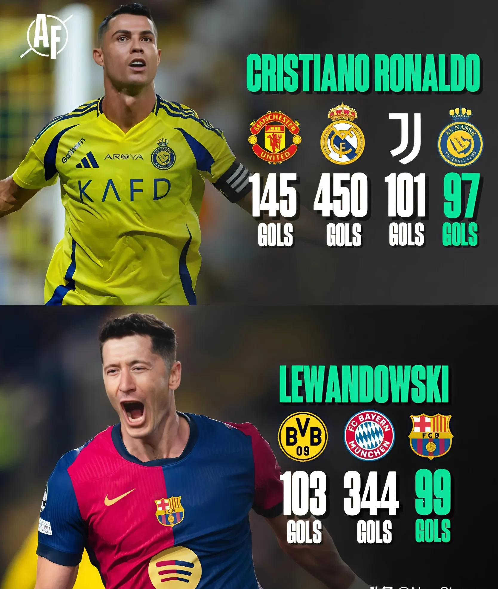 巴萨客场逆转莱万特，取得三分