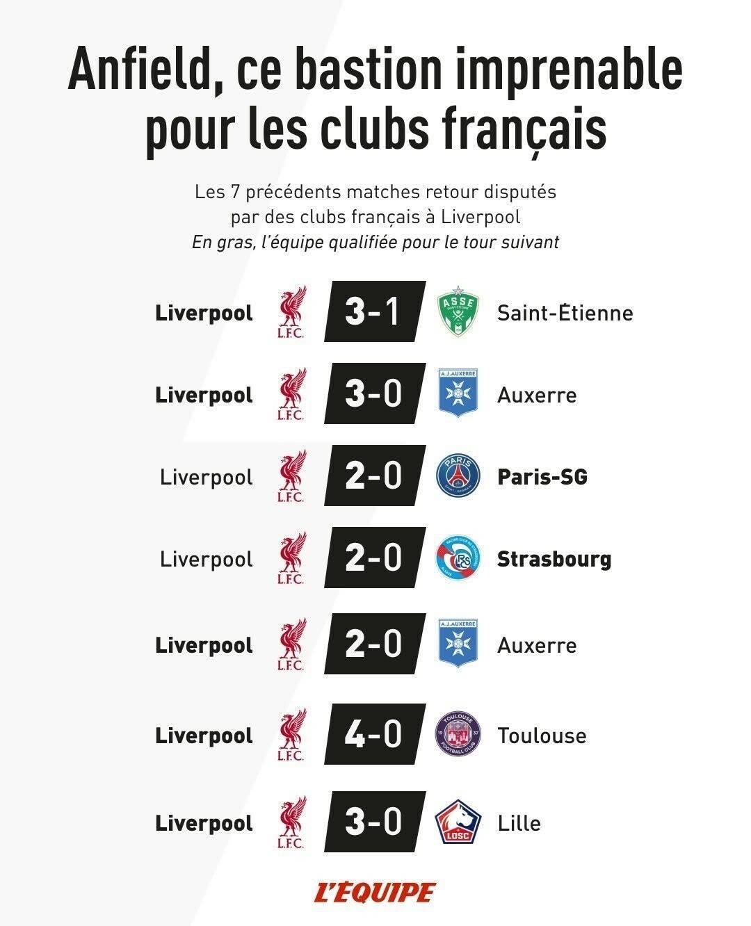 1xbet体育平台-包含巴黎圣日耳曼队客场大胜，继续领跑法甲积分榜的词条