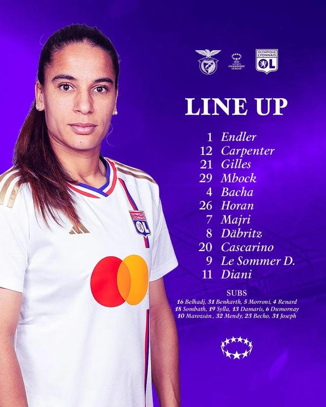 包含里昂客场逆转普瓦莱斯，追赶前四的词条