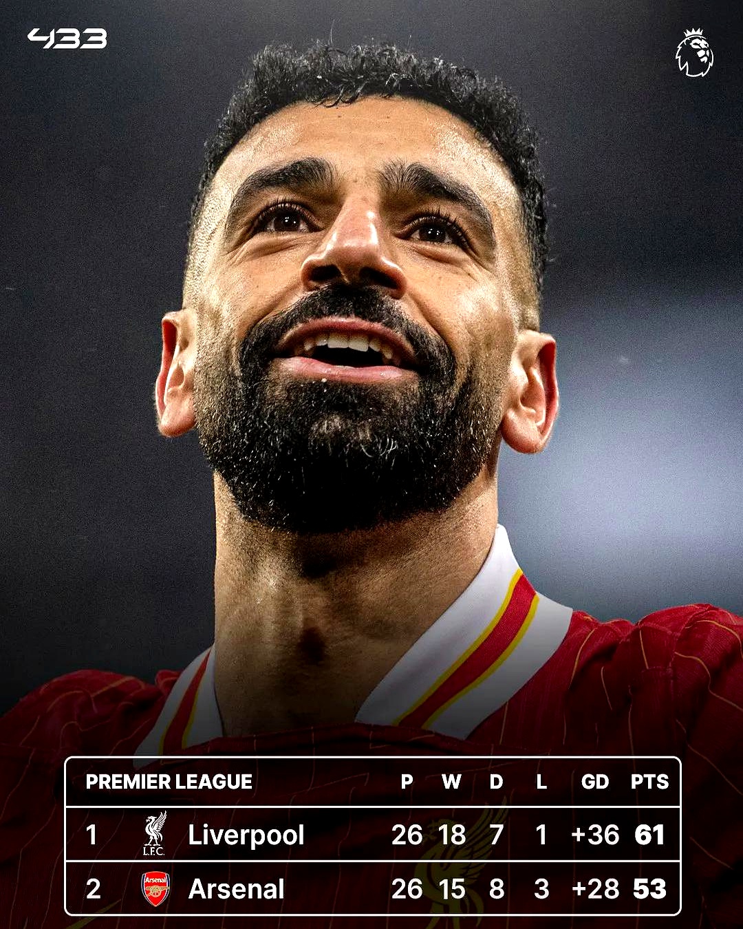 1xbet体育入口-阿森纳逆转维拉，取得宝贵三分