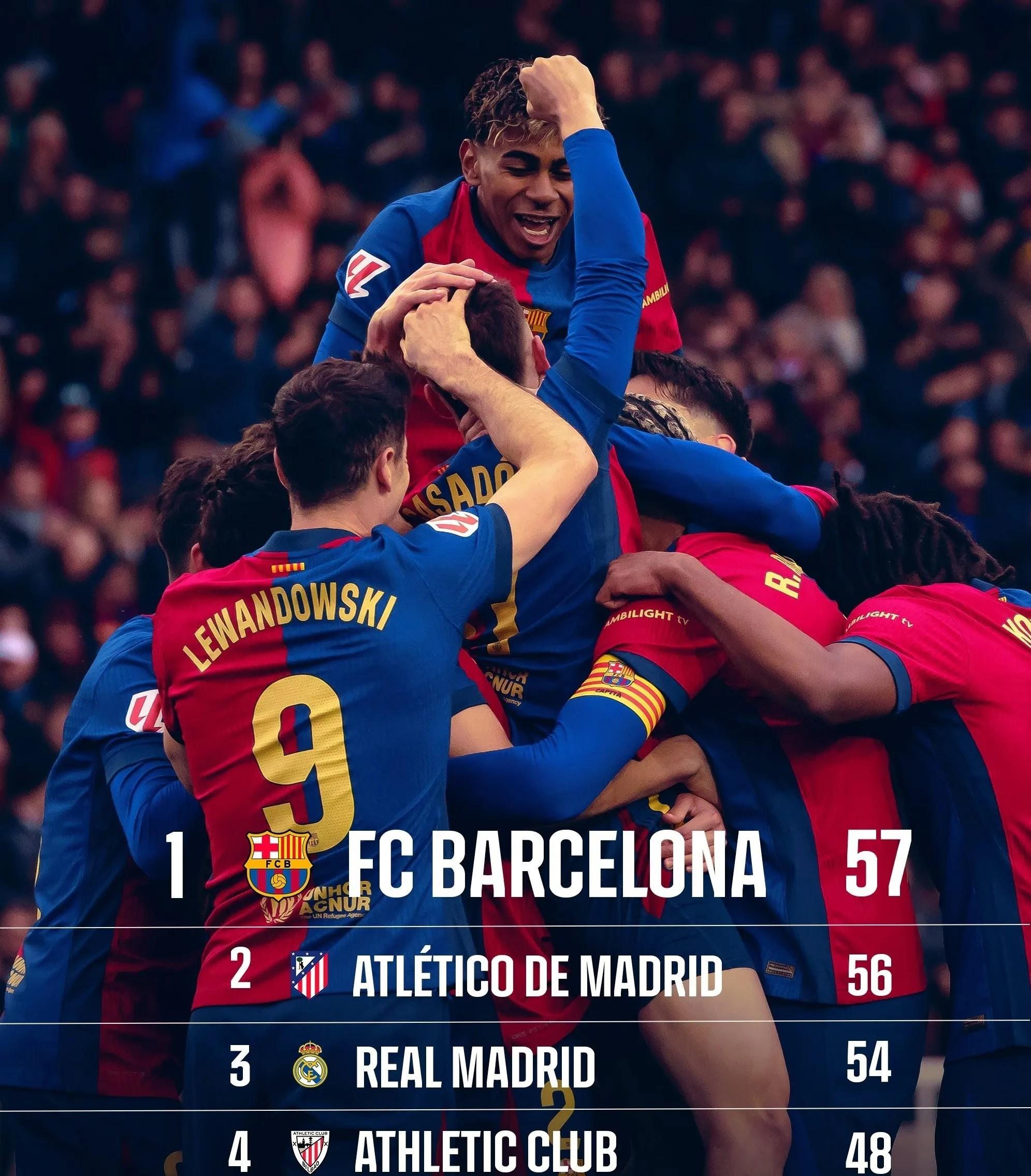 1xbet体育app下载-法国联赛最佳射手转会西甲球队