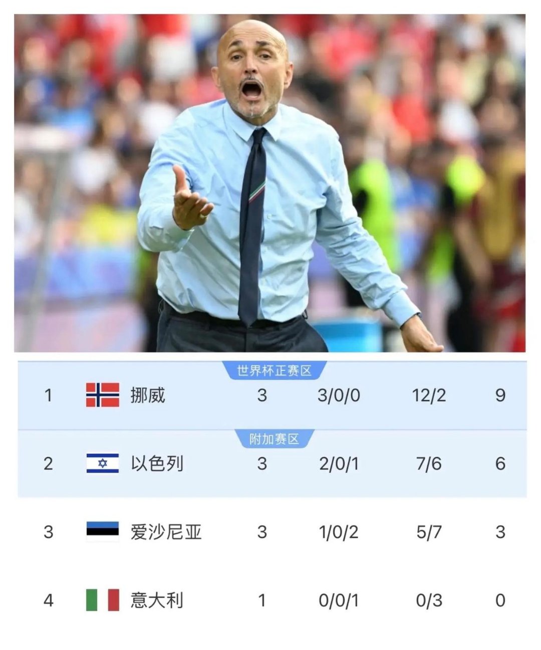 巴西男篮痛失绝杀，意大利晋级八强的简单介绍