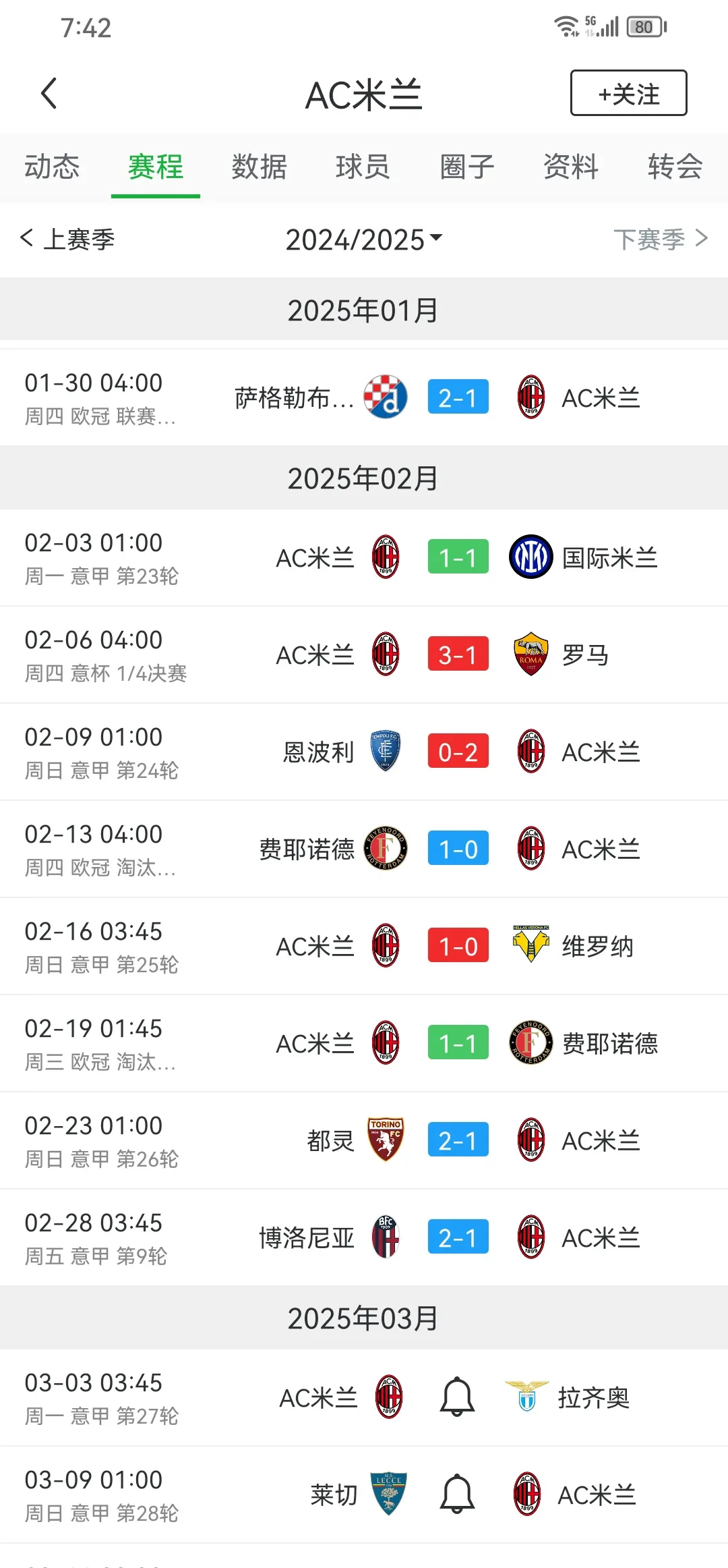 AC米兰连续两轮失利，欧冠资格悬疑