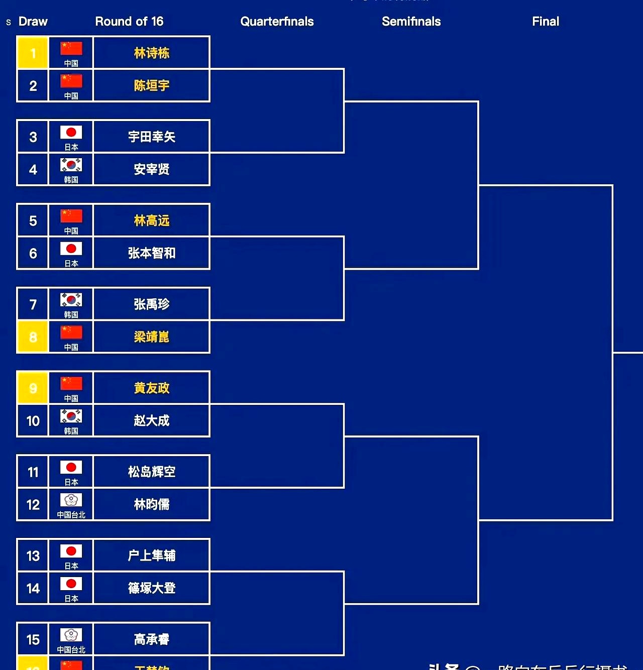 1xbet体育网站-关于亚洲足球锦标赛上球队实力对比分明，颇具挑战的信息